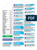 Audiometrías y servicios médicos en el Valle del Cauca