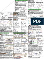 Econ201 Review