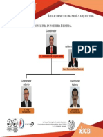 Licenciatura en Ingenieria Industrial