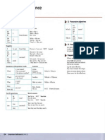 Elem SB Grammar Ref..pdf