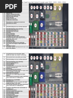 Fuse Box Diagram For The Opel-Vauxhall Astra G Fourth Generation Model Year 2001 - 2004