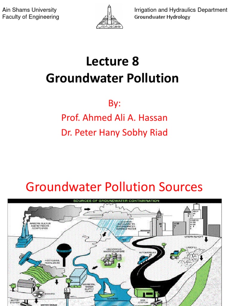 Groundwater Pollution Sources Overview | PDF | Diffusion | Groundwater