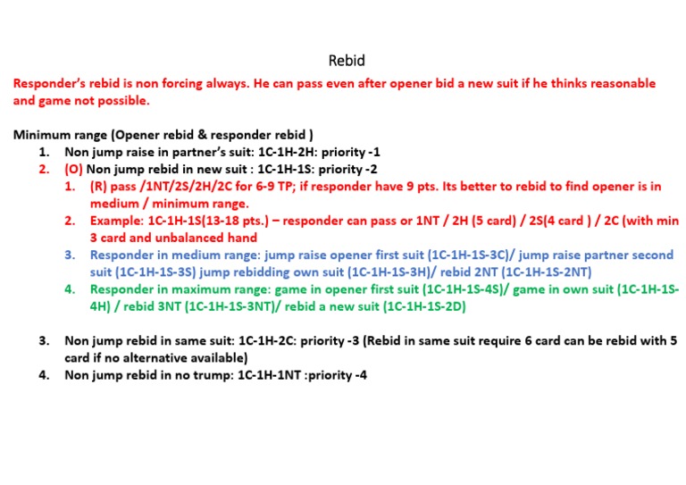 SAYC Bidding PDF | PDF