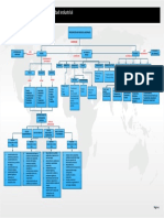 MAPA CONCEPTUAL Prevención de Riesgos