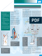 Connaissance-de-base-en-turbines-gaz_french.pdf