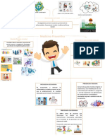 Mapa Mental Sobre Prevencion de Enfermedades