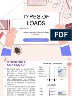 Types of Loads