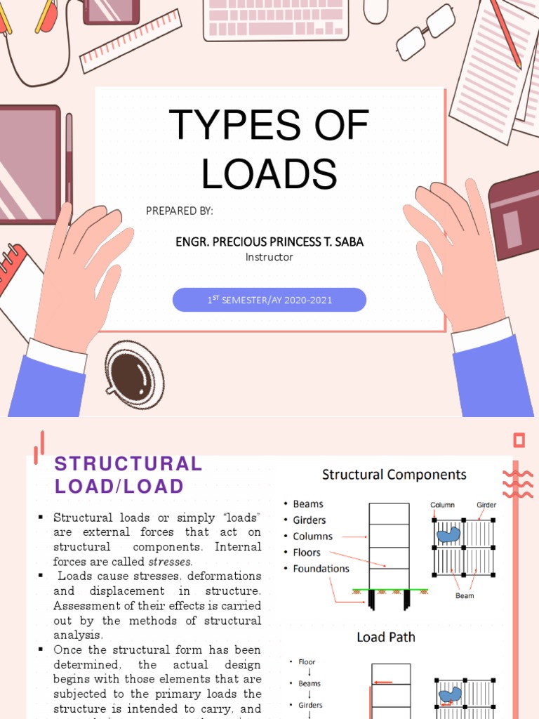 Types of Structural Loads Explained | PDF | Wound | Snow