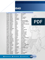 Resultado Beca Discapacidad Guanajuato 2020