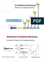 Elementos de Dinámica Estructural.ppt