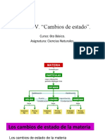 Cambios de Estado de La Materia 2 Sexto Basico