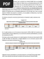 AÑO Pomacion Censada Incremento Intercensal Incremento Anual Tasa Ce Crecimiento