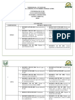 Normograma de La Ley 99 de 1993 PDF