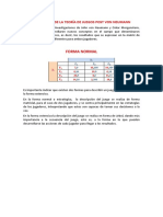 Desarrollo de La Teoría de Juegos Post Von Neumann PDF