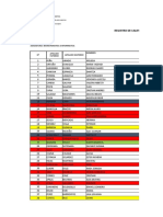 Notas Medicina Grupo F