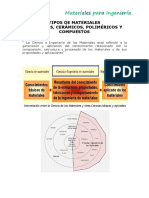 3 TIPOS DE MATERIALES Ing PDF