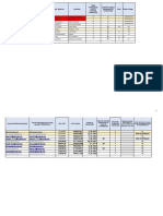 Base de Datos Colegiado de Ciencias 2020