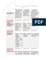 Puntos A Evaluar PDF