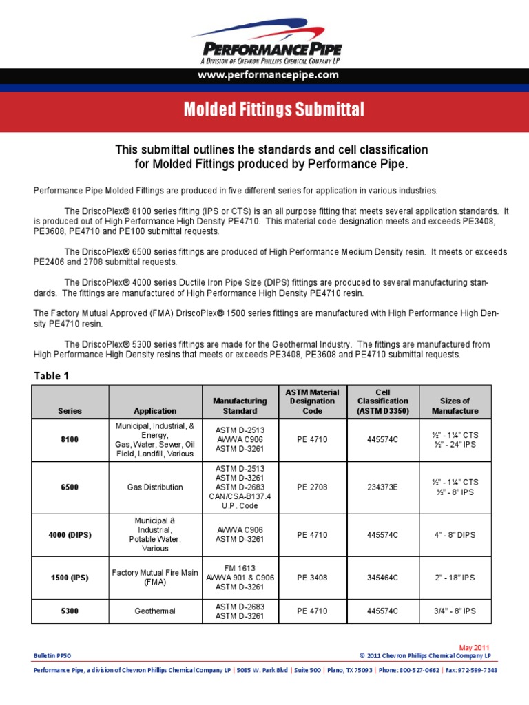PP50 Fittings Submittal PDF Pipe (Fluid Conveyance) Mechanical Engineering