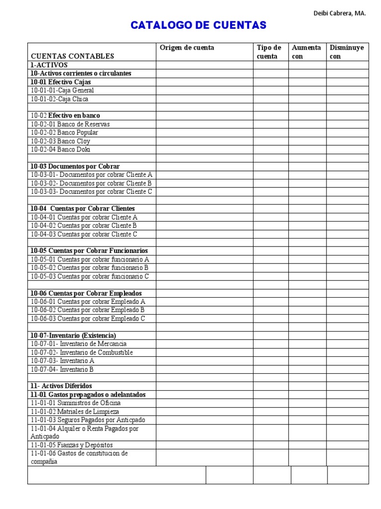 Catalogo de Cuentas | PDF | Hipoteca Comercial | Finanzas y dinero