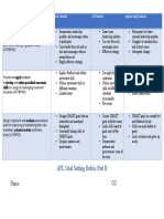 Year 9 Afl Rubric