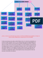 Dilema en Las Redes Sociales PDF