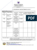 Individual Learning Monitoring Plan: Department of Education