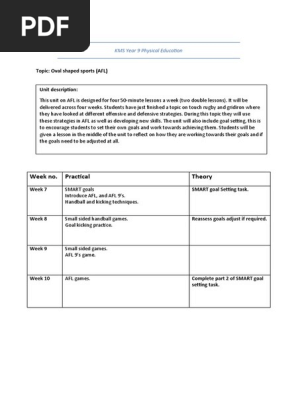 kms year 9 physical education unit plan afl