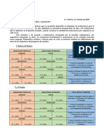 Comunicado asignaturas troncales e integradas.pdf