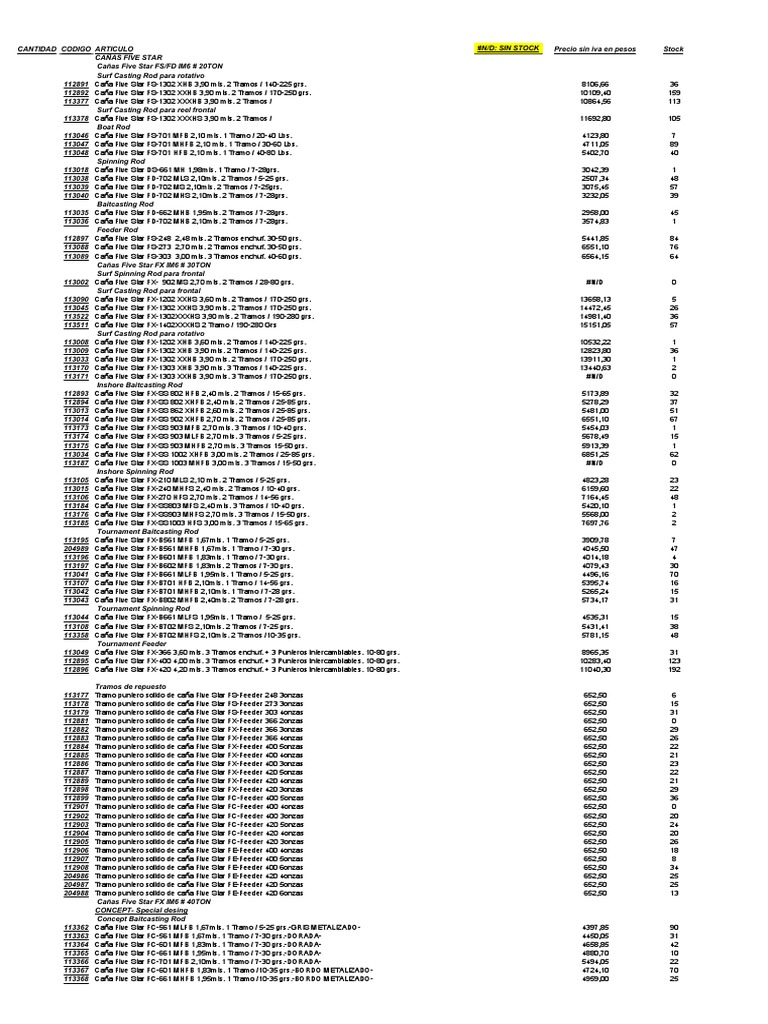 CAÃ‘AS | PDF | Hunting | Equipment