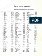 Tabla Pesos fórmula Ayres.pdf