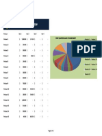 Company Name: First Quarter Sales Pie Chart by Component Is in This Cell