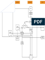 Mapa de Proceso Facturacion