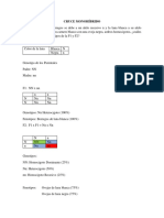 Ejemplos Cruces de Genética Resueltos