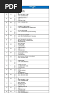 Daihatsu Spare Parts