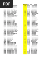 Tall Man Lettering List 2023.10 FINAL | PDF | Drugs | Clinical Medicine