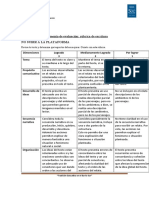 Ficha #5 Rúbrica de Evaluación