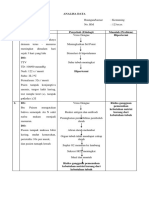 Analisa Data Dela PDF