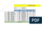 Daftar Gaji Karyawan