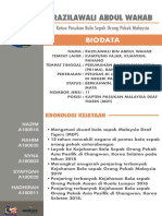 Razilawali PDF