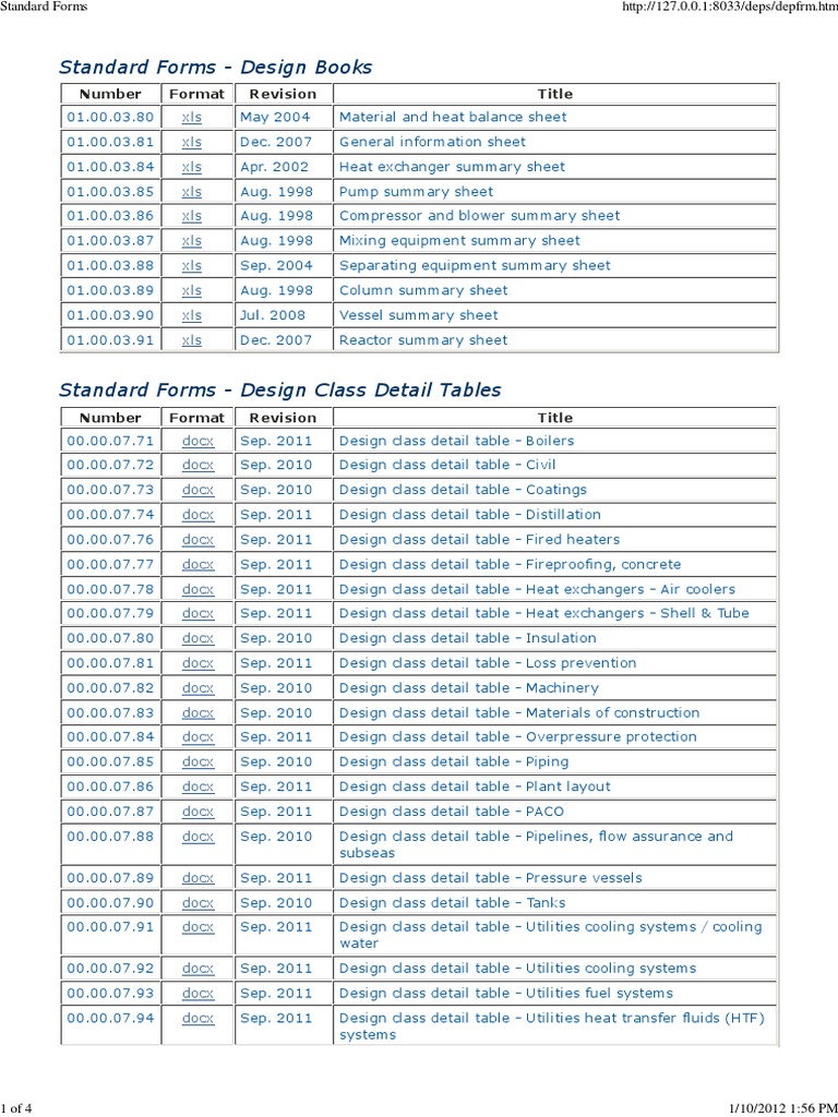 Standard Forms for Design Engineering | PDF | Furnace | Pump