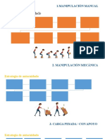 Estandares Manipulacion de Cargas PTT