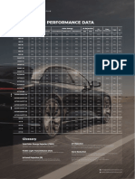 Window Tint Performance Data by STEK Automotive