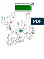 Mapa Mental Estabilidad D Elos Medicamentos PDF