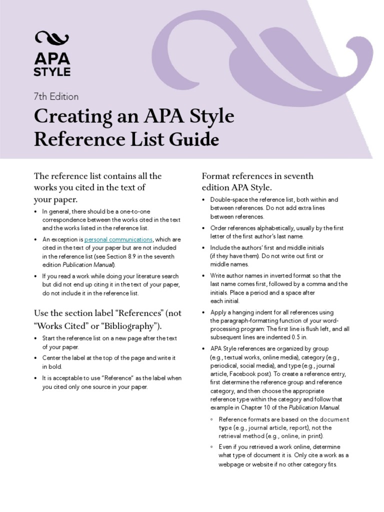 Creating Reference List