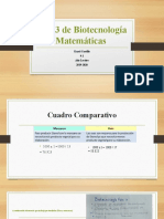 Presentación de Matemáticas3.