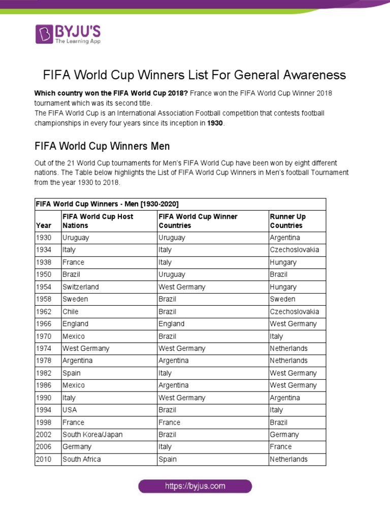 Fifa World Cup Winners List Pdf Fifa World Cup Germany National Football Team