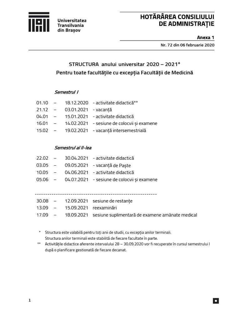 Structura An Universitar UNITBV 2020-2021 | PDF
