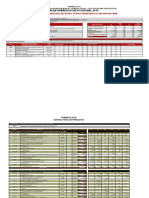 Formato 02, 03, 04 y 05 Proempleo 440