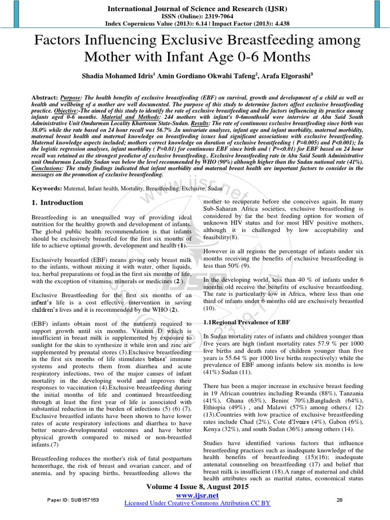 Factors Influencing Exclusive Breastfeeding | PDF | Breastfeeding ...